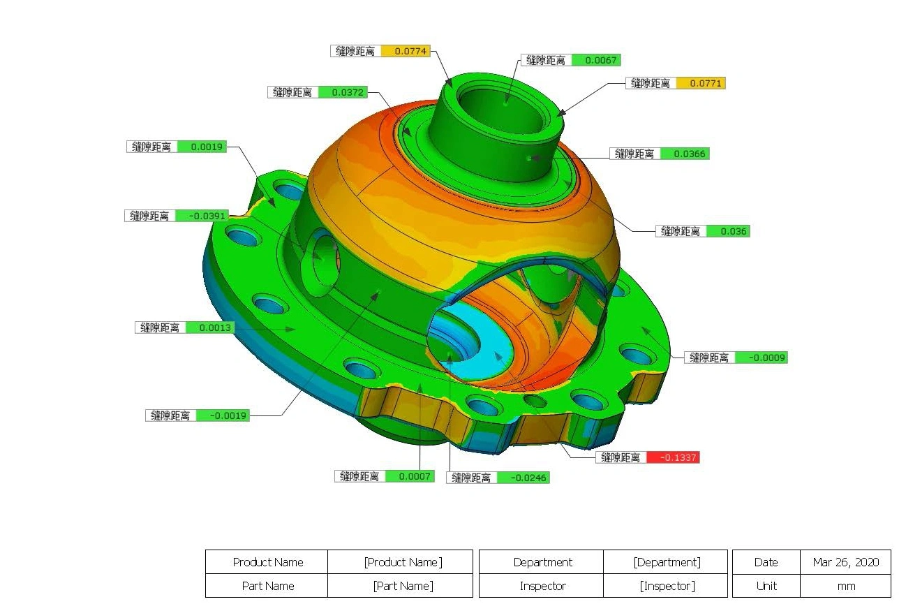 Verificação com Medição por Varredura 3D
