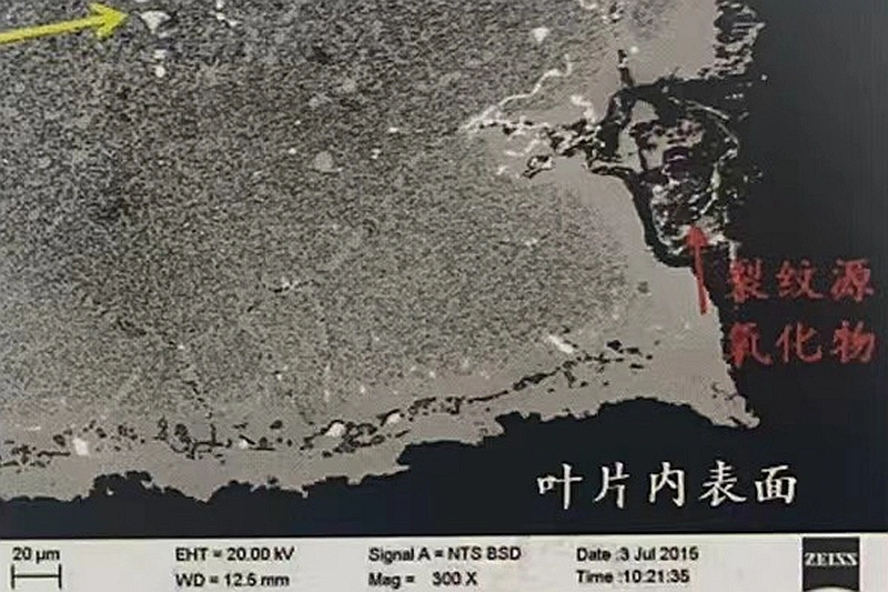 故障解析（Failure Analysis）