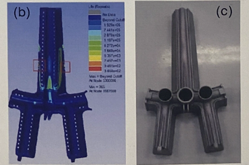 コンポーネント寿命延長