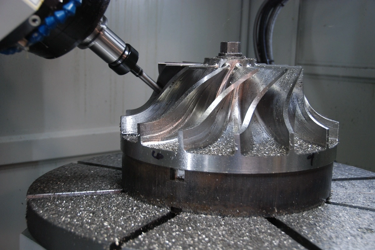 Newayで提供可能な後処理