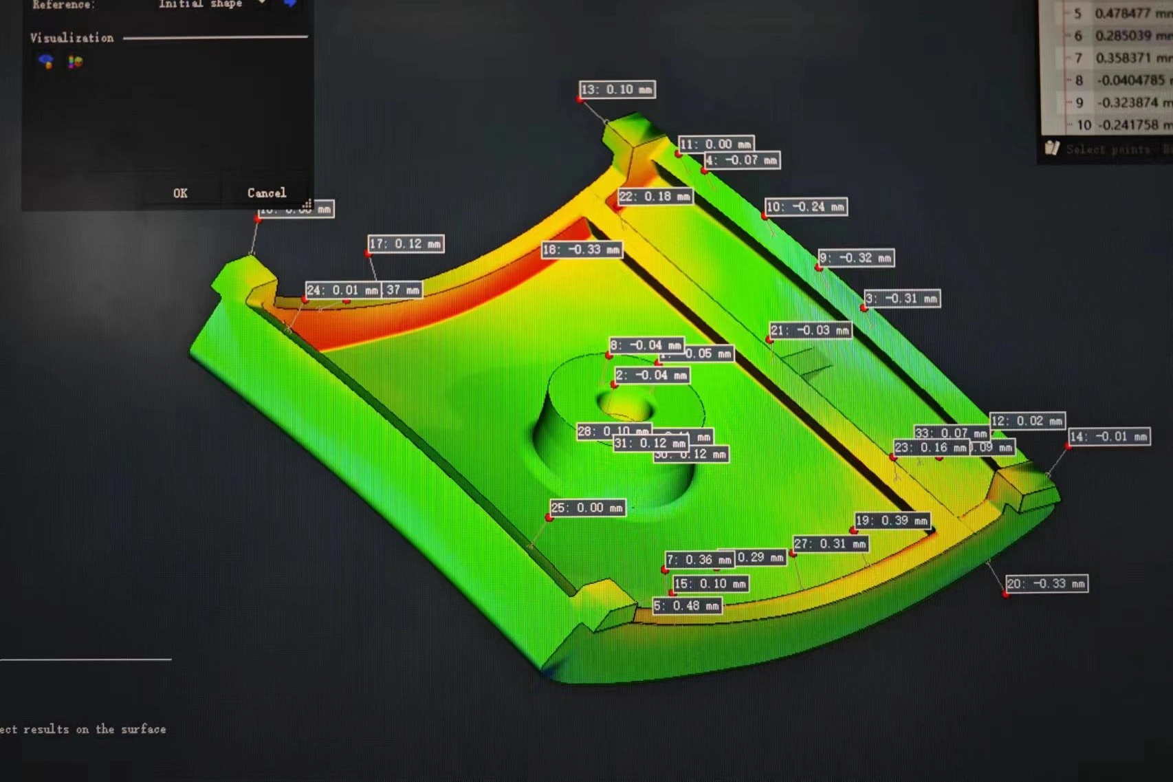 Máquina de Medir por Coordenadas (CMM)